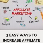 3 Easy Ways to Increase Affiliate Earnings